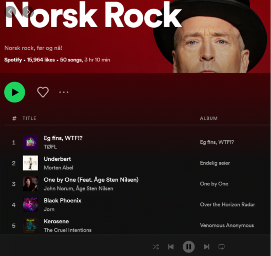 Spotify's NORSK ROCK chart