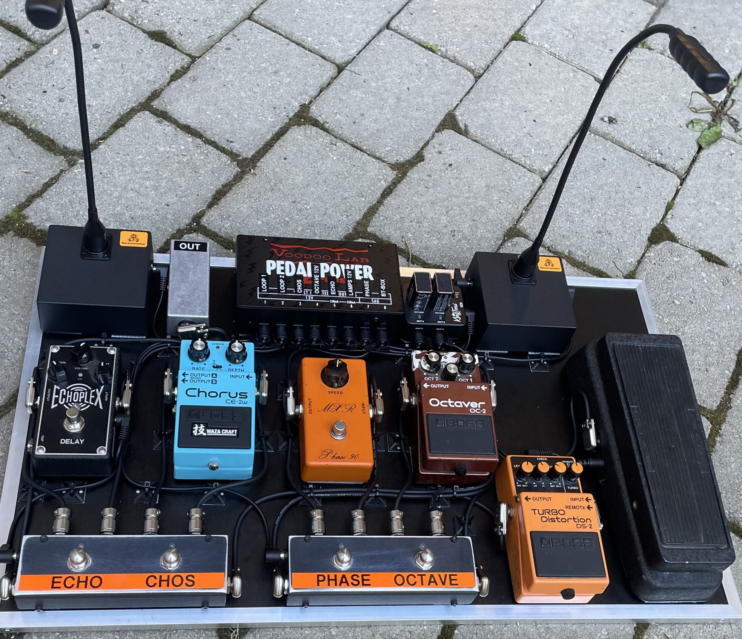 New rig for Europe summer tour 2025 New rig for Europe summer tour 2025