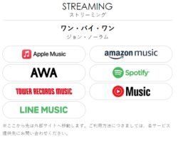 One by One - Victor listen links